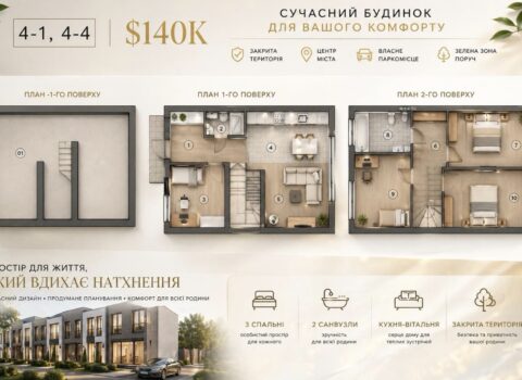 Продаж таунхауса з укриттям