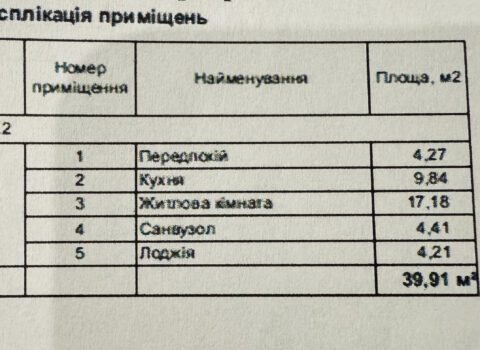 Продаж 1-кімнатної квартири